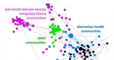 Facebook map showing where parents get COVID-19 guidance.