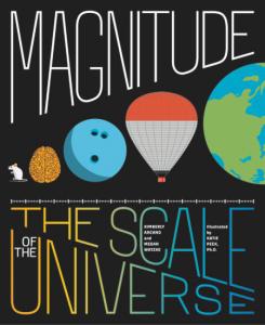 Magnitude cover