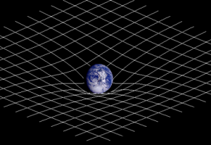 Spacetime curvature drawing