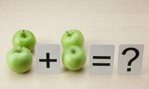 Arithmetic problem image via Shutterstock