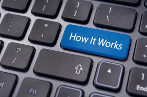 "How it works" key image via Shutterstock
